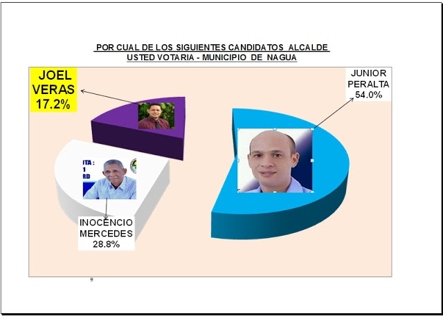 1-ALCALDES