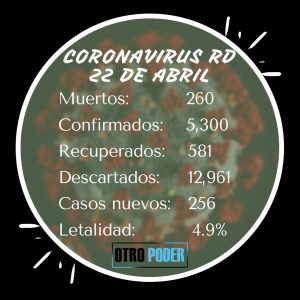 Boletín # 34 del Ministerio de Salud