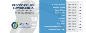 precios de todos los combustibles