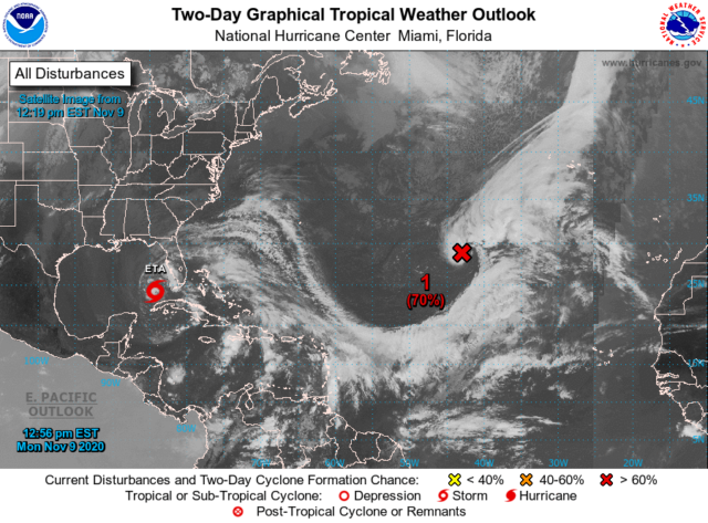 eta tormenta Eta