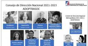 Trabajo Social