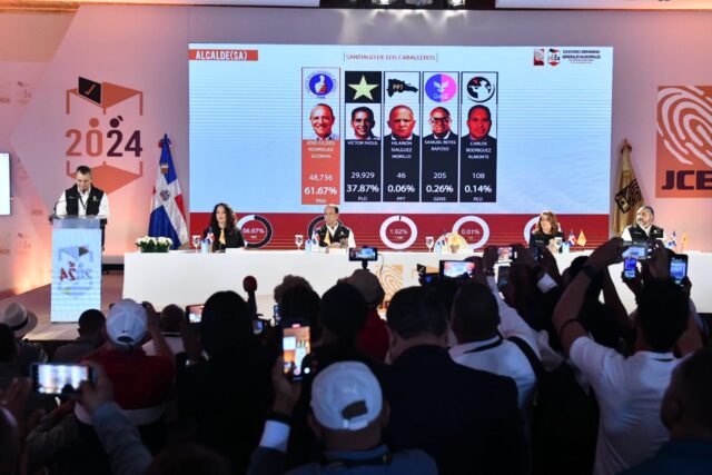 Resultados de las elecciones municipales